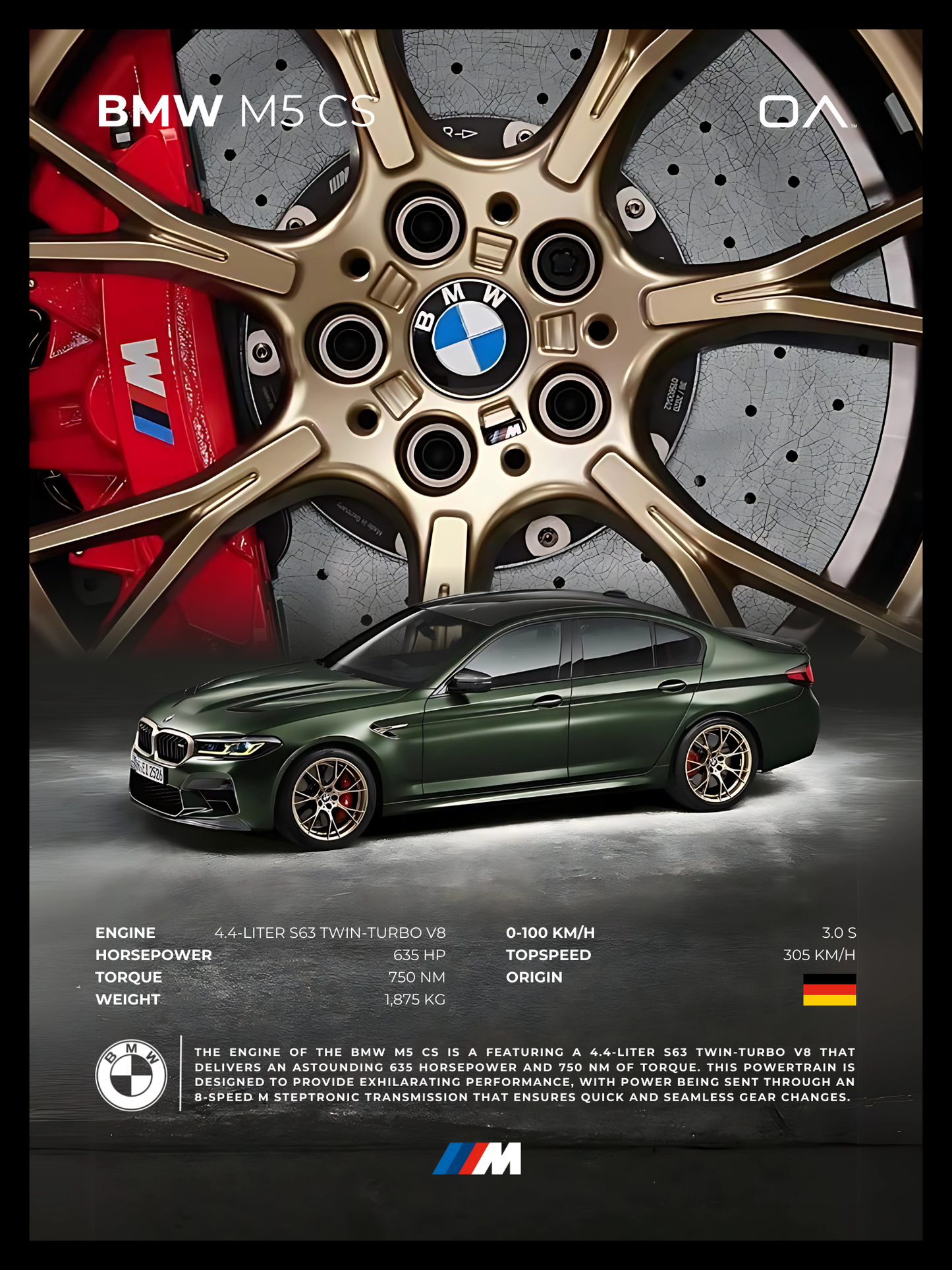 BMW M5 CS