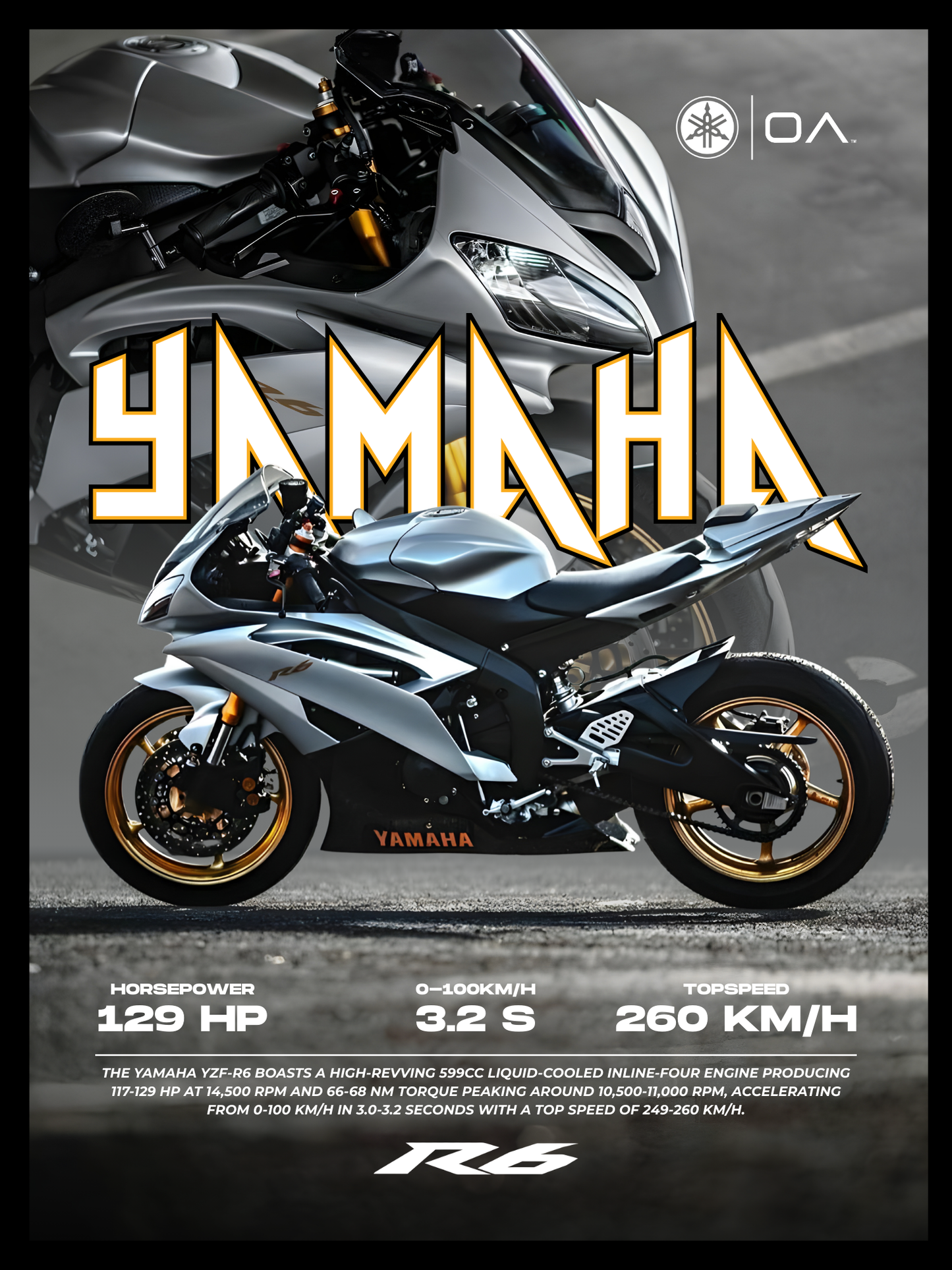 Yamaha R6
