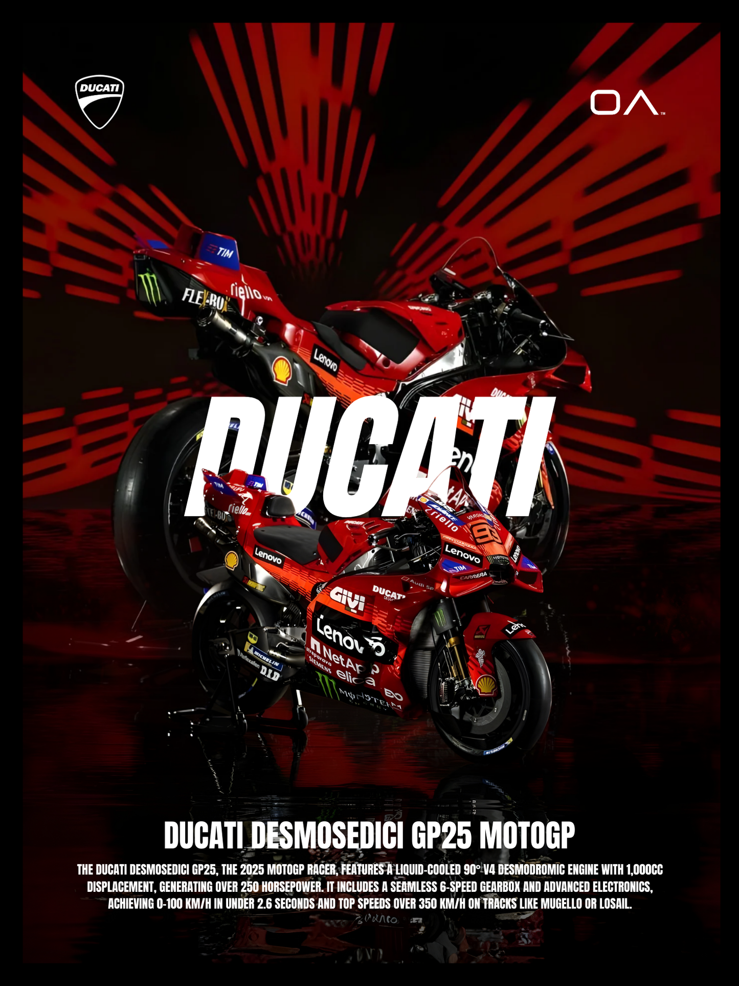 Ducati Desmosedici GP25 MotoGP 2.0