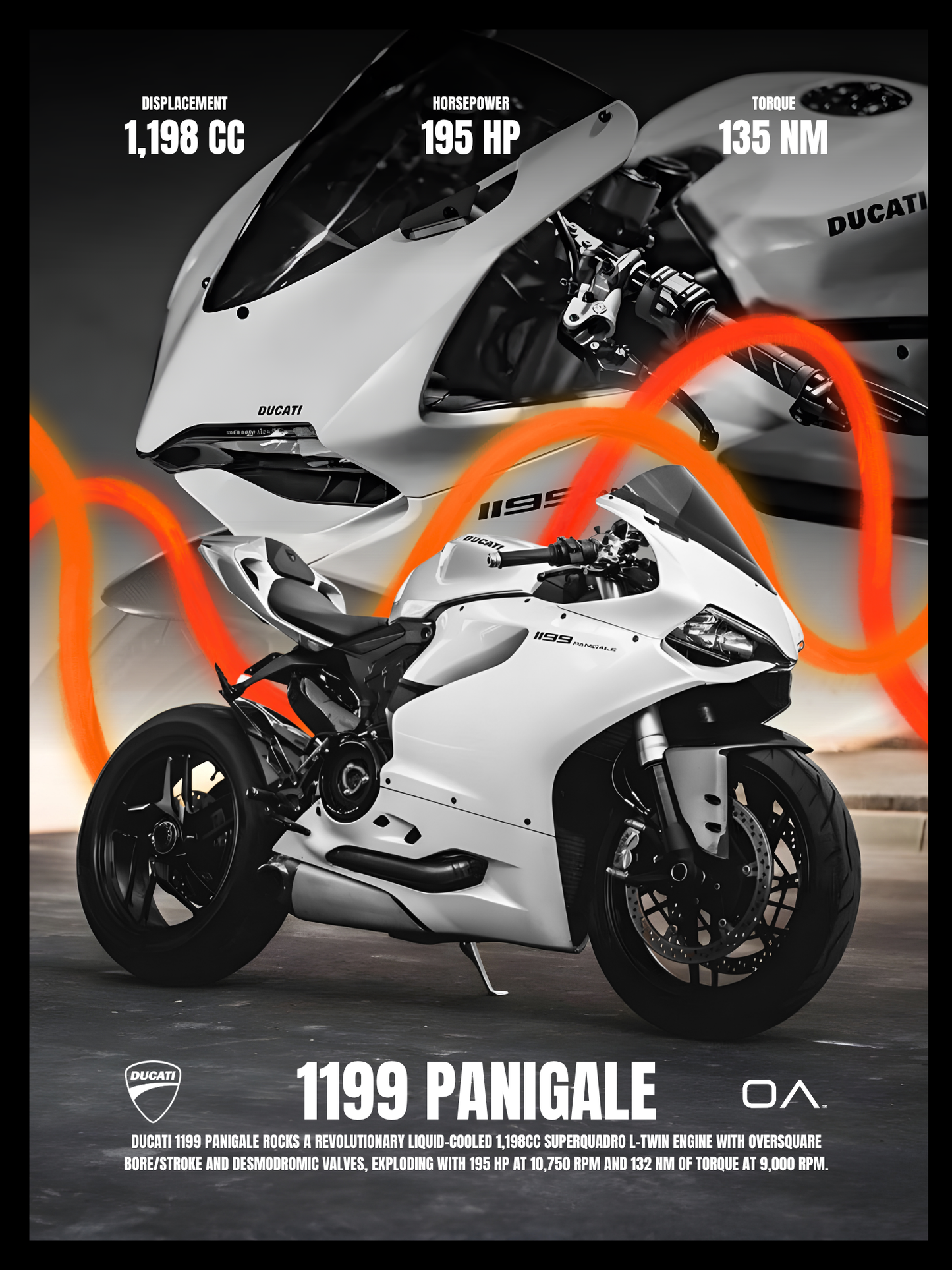 Ducati 1199 Panigale