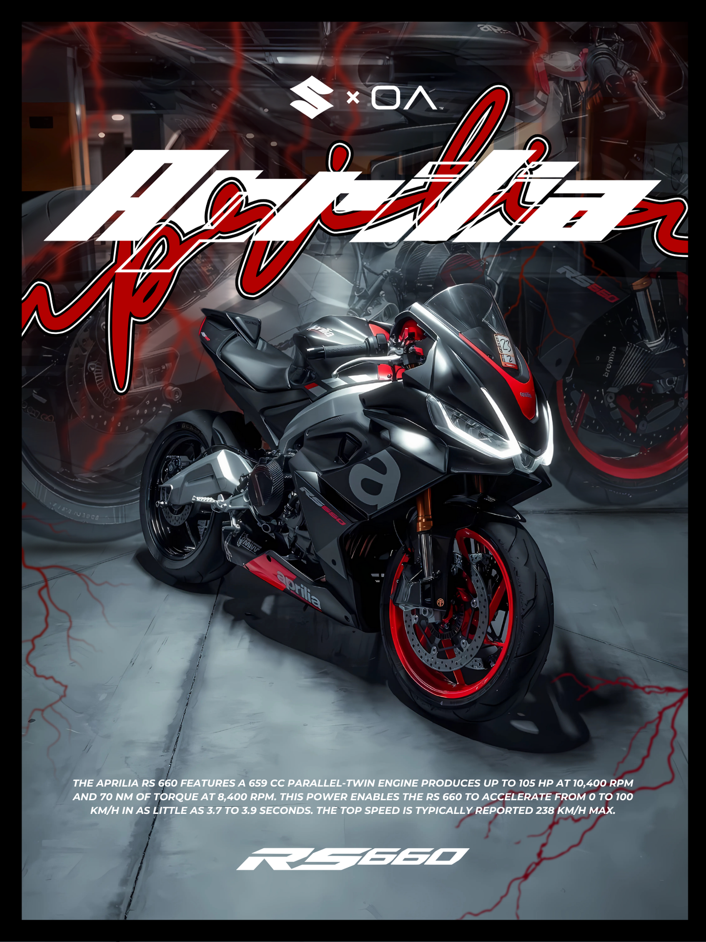 Aprilia RS660