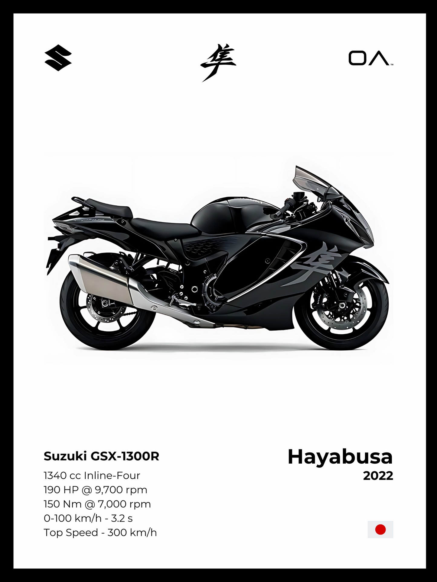Suzuki Hayabusa GSX-1300R GEN-3 (Black)