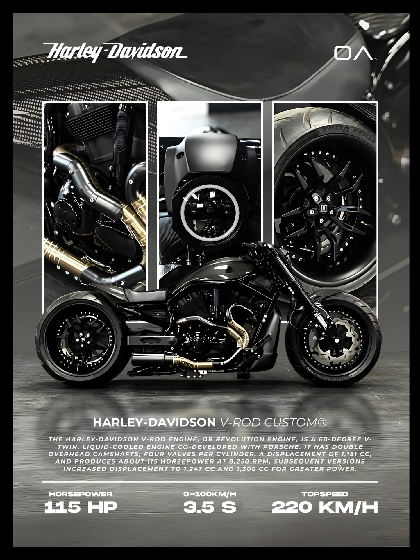 Harley-Davidson V-Rod Custom®
