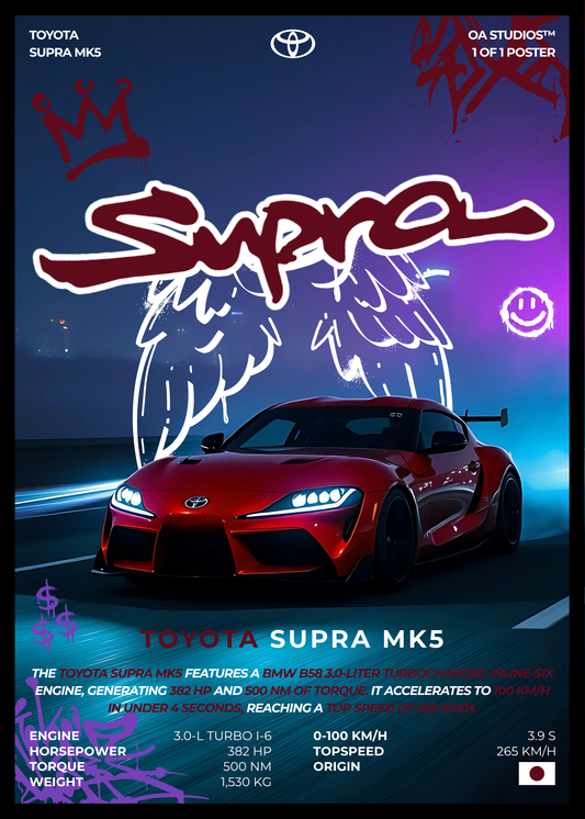 Toyota Supra MK5