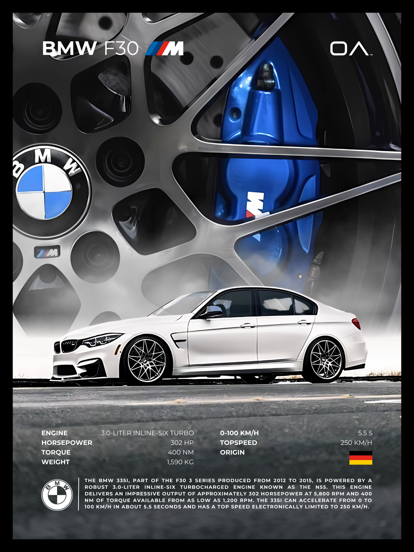 BMW F30 M Sport (White)