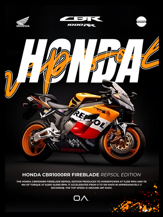 Honda CBR1000RR Fireblade Repsol Edition