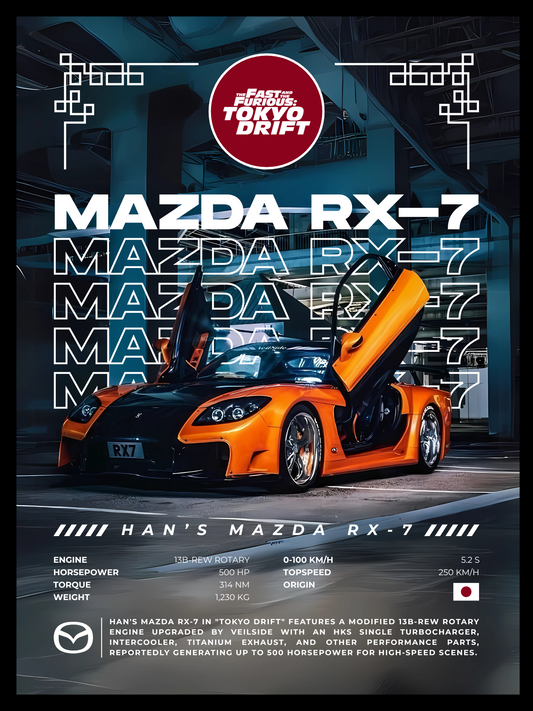 Tokyo Drift Mazda MX-7