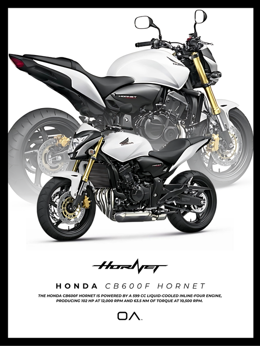 Honda CB600F Hornet