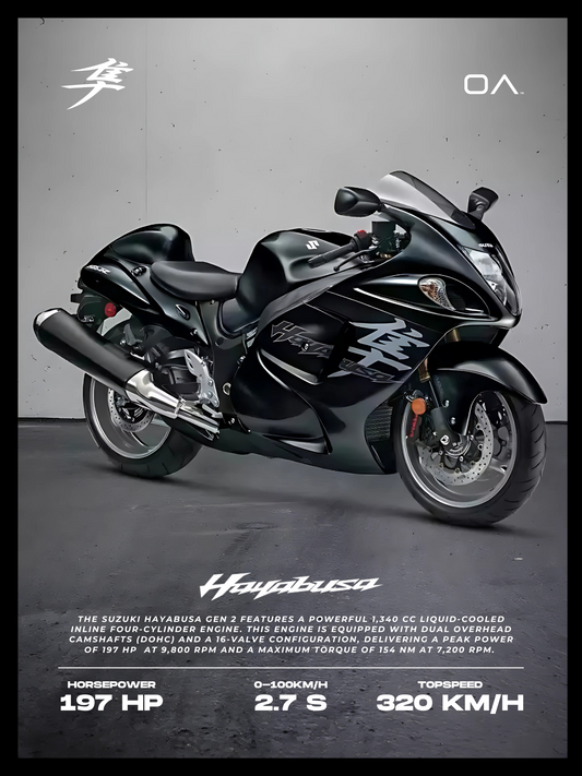 Suzuki Hayabusa GSX-1300R GEN-2