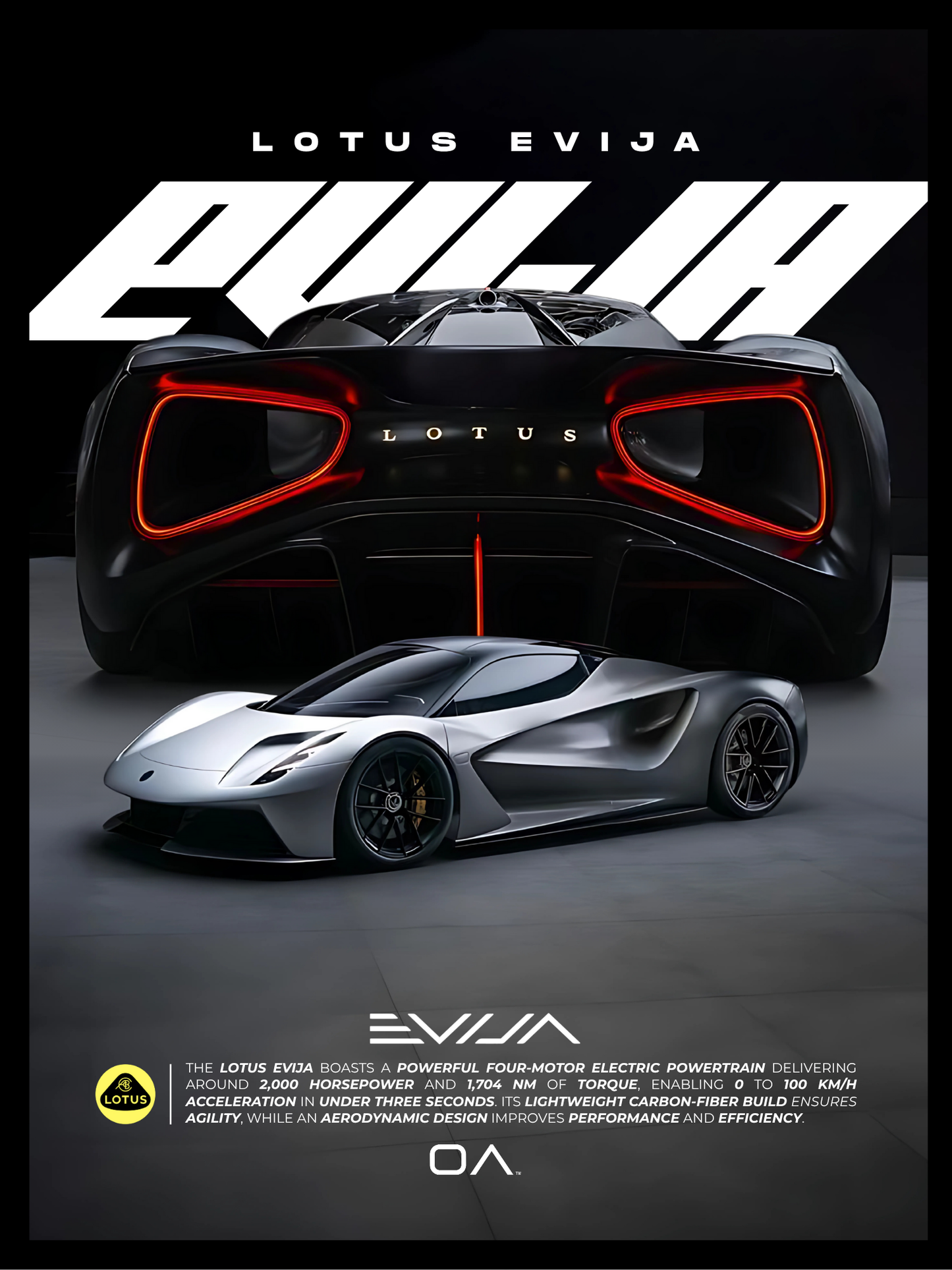 Lotus Evija
