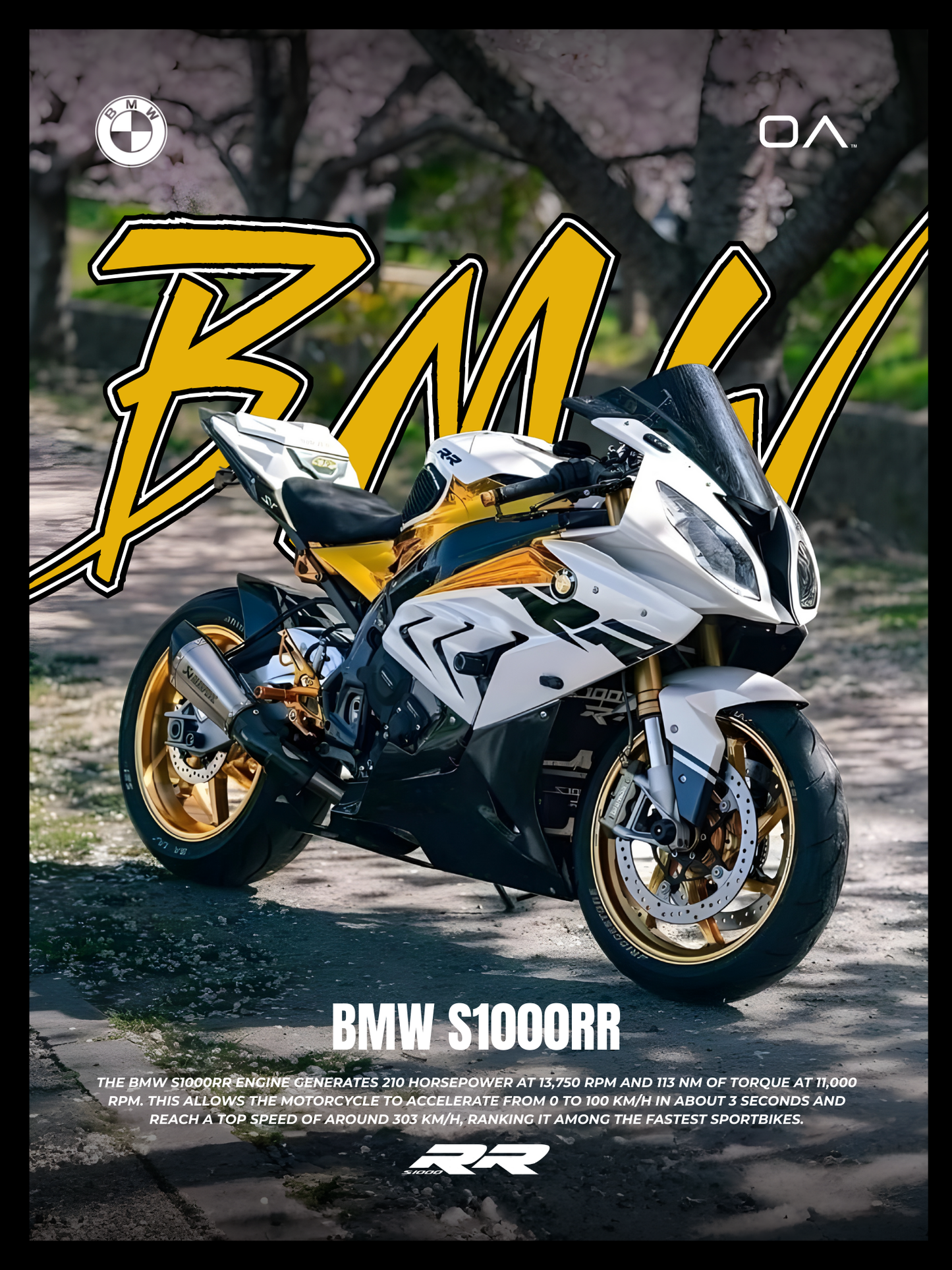 BMW S1000RR GEN-3 3.0