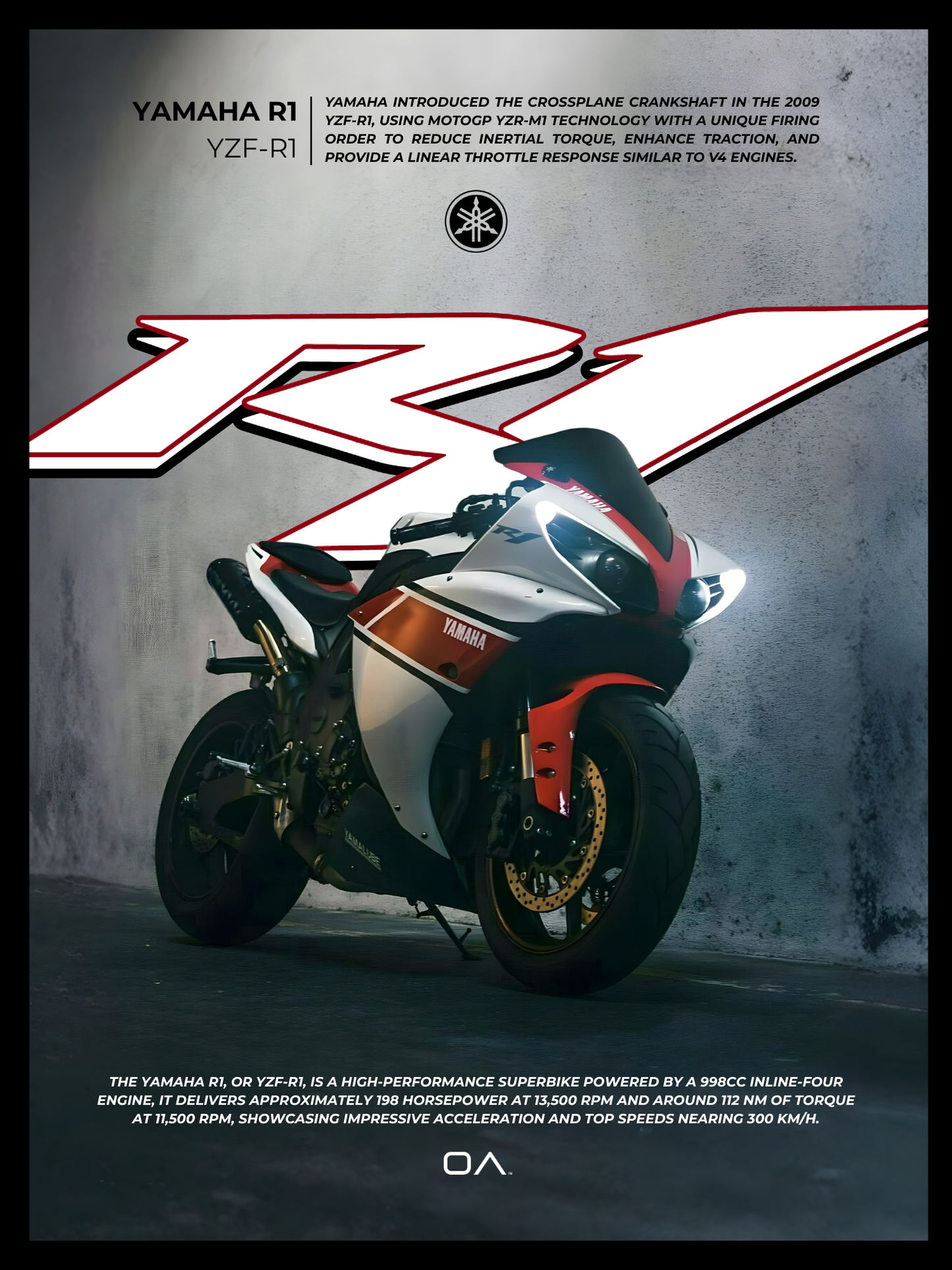 Yamaha R1