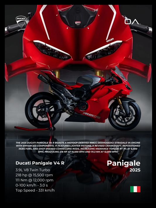 2025 Ducati Panigale V4 R