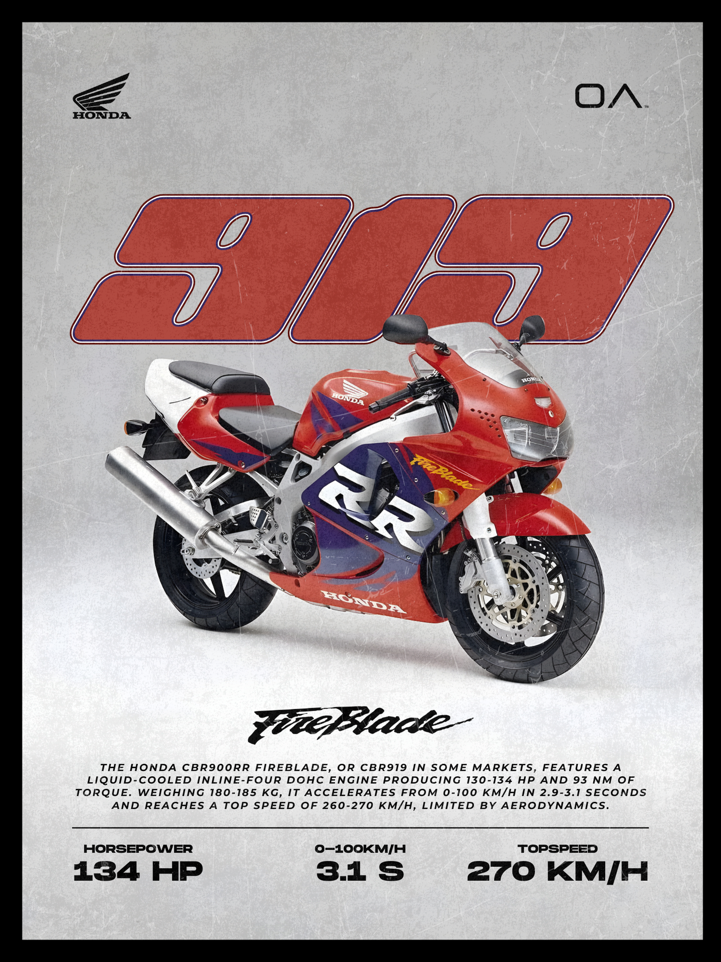 Honda CBR919RR Fireblade