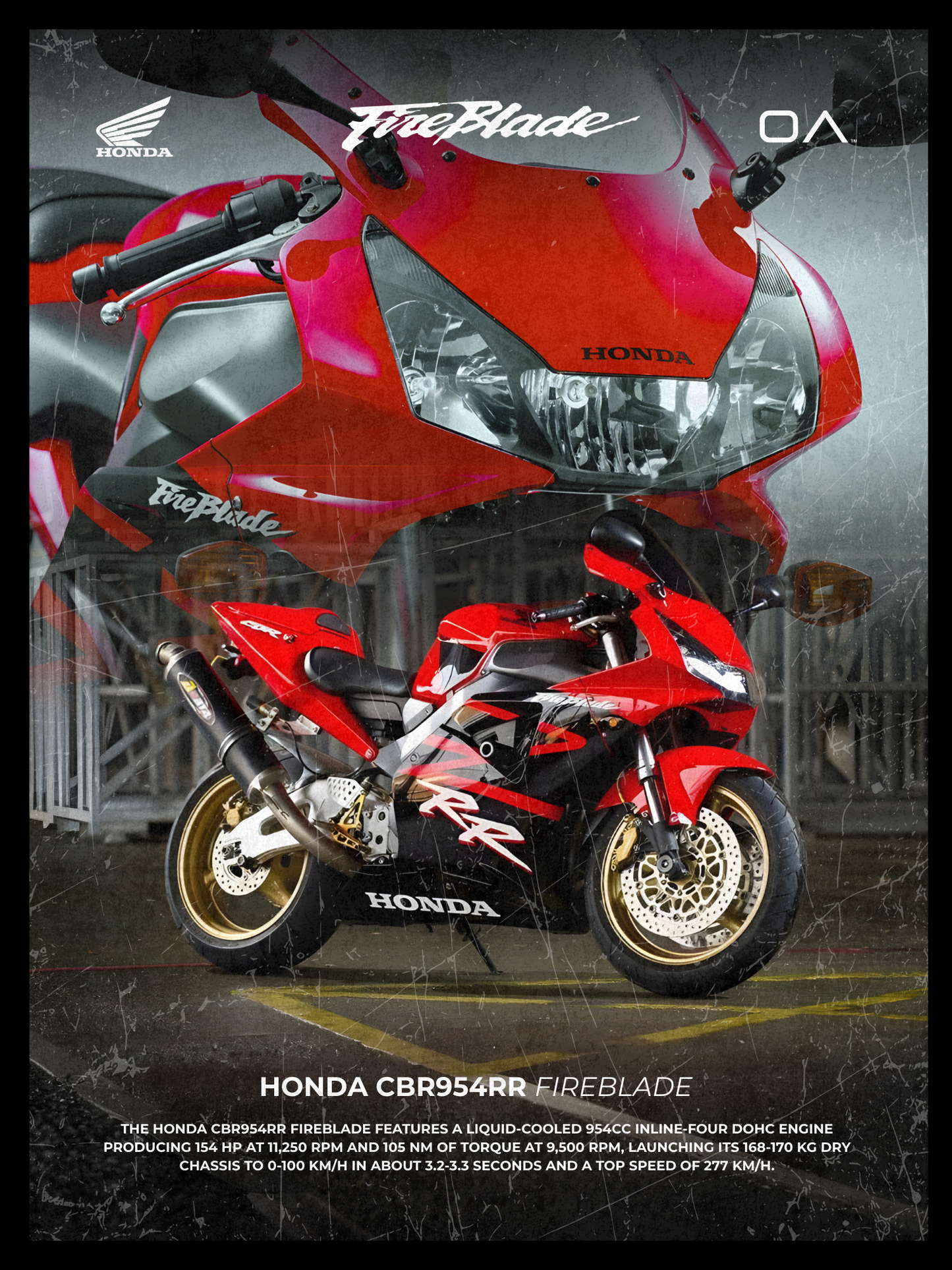 Honda CBR954RR Fireblade