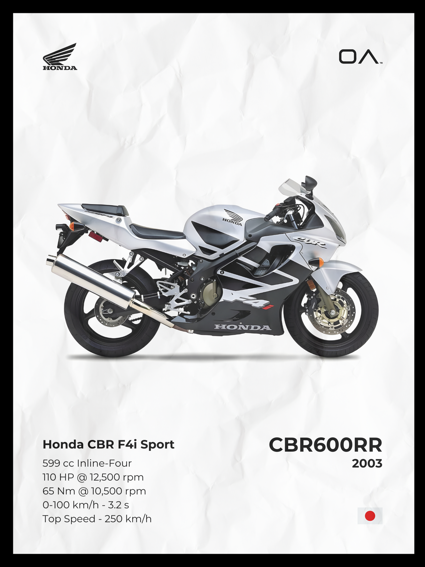 Honda CBR600F4i Sport
