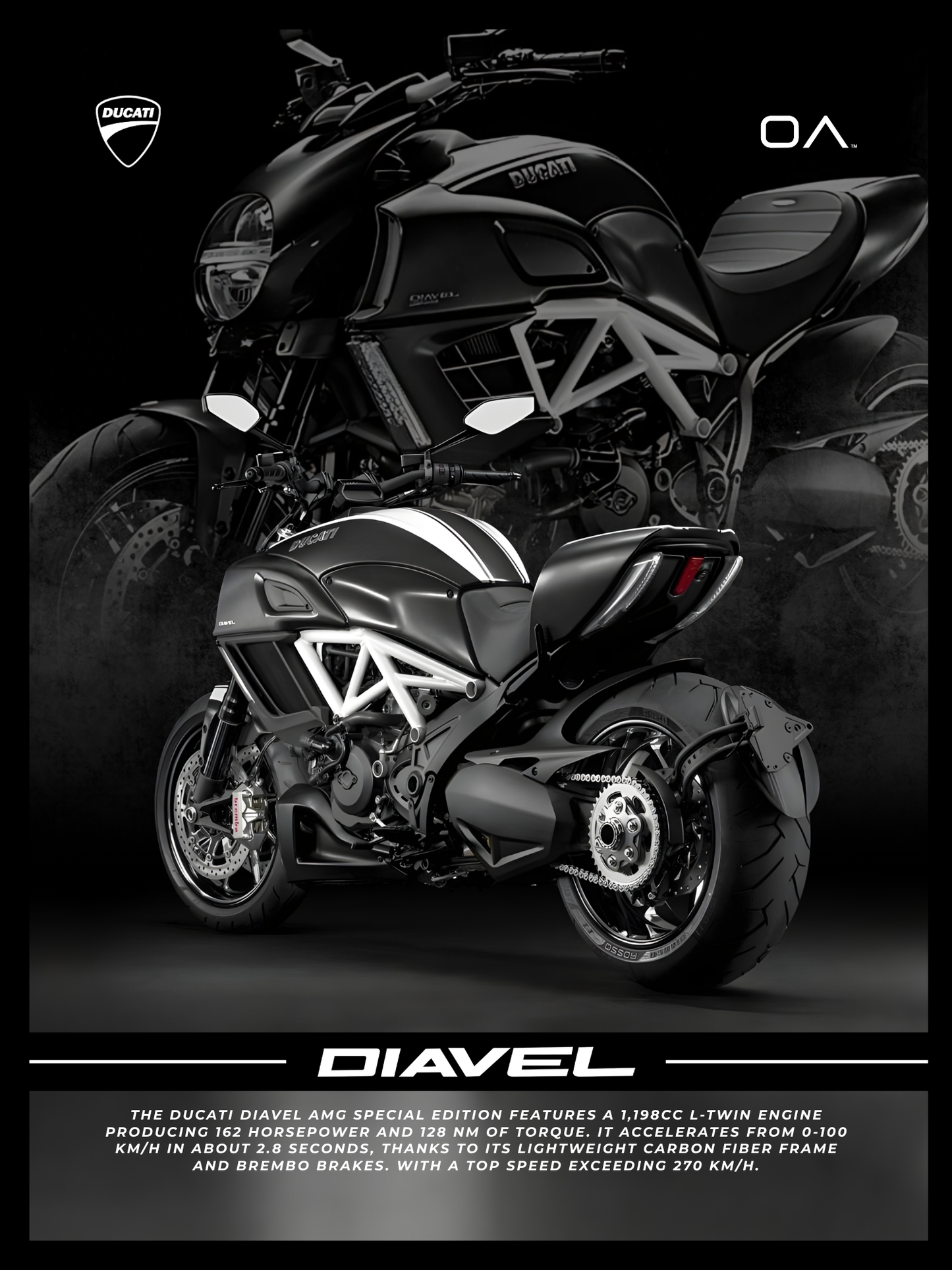 Ducati Diavel