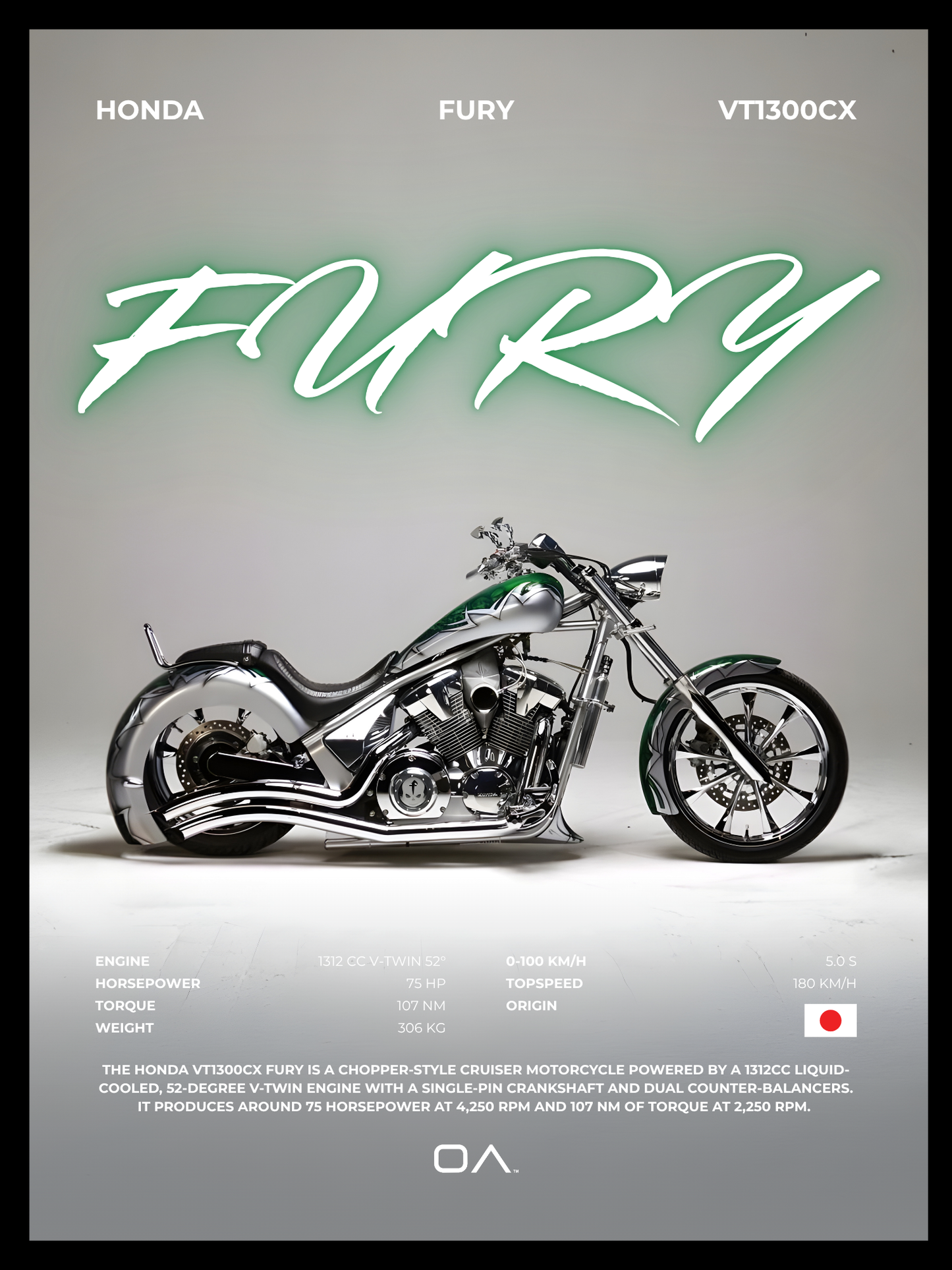 Honda Fury