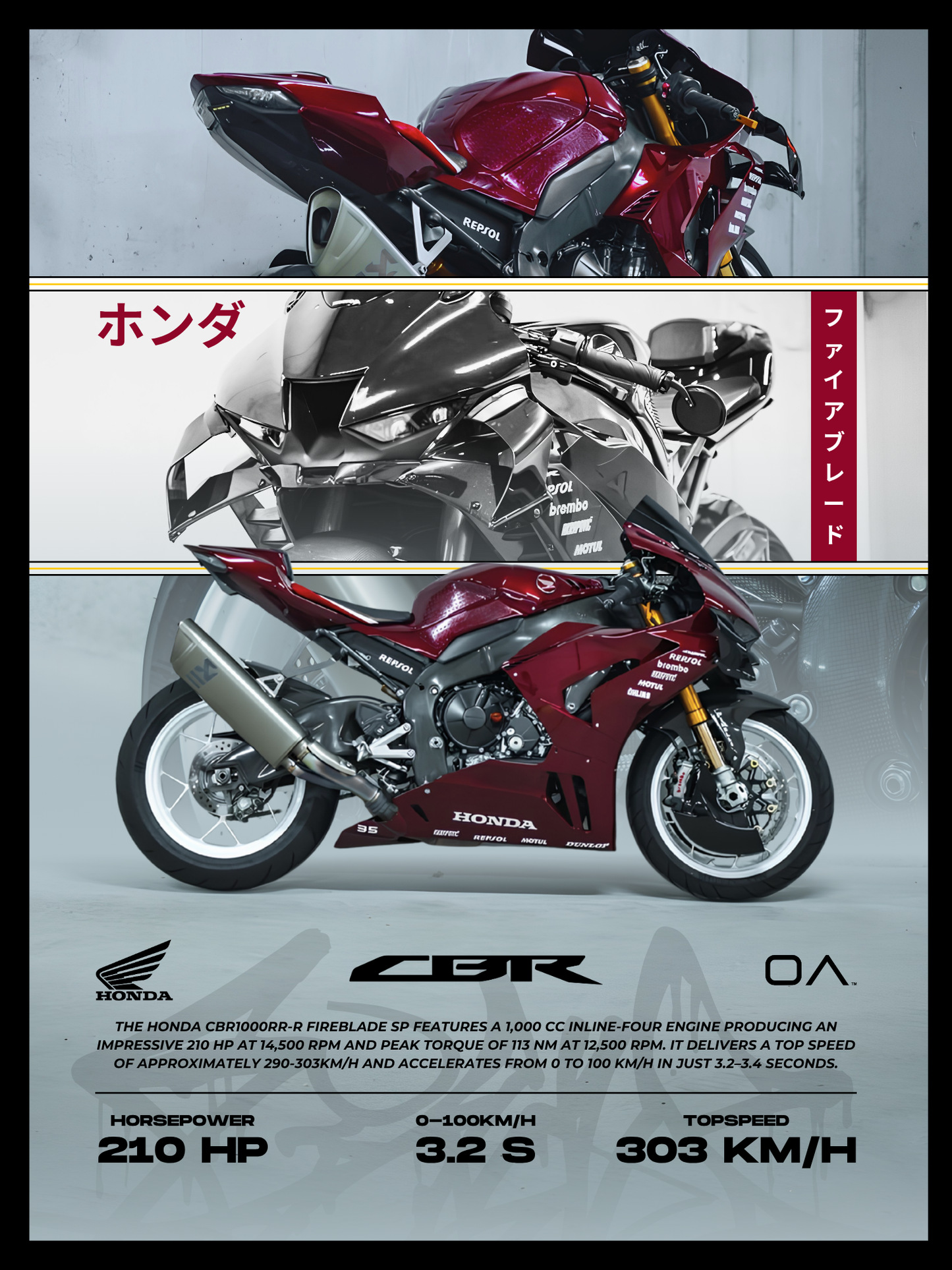 Honda CBR1000RR-R Fireblade SP 2.0