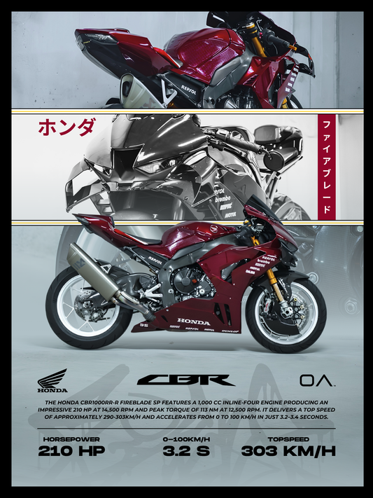Honda CBR1000RR-R Fireblade SP 2.0