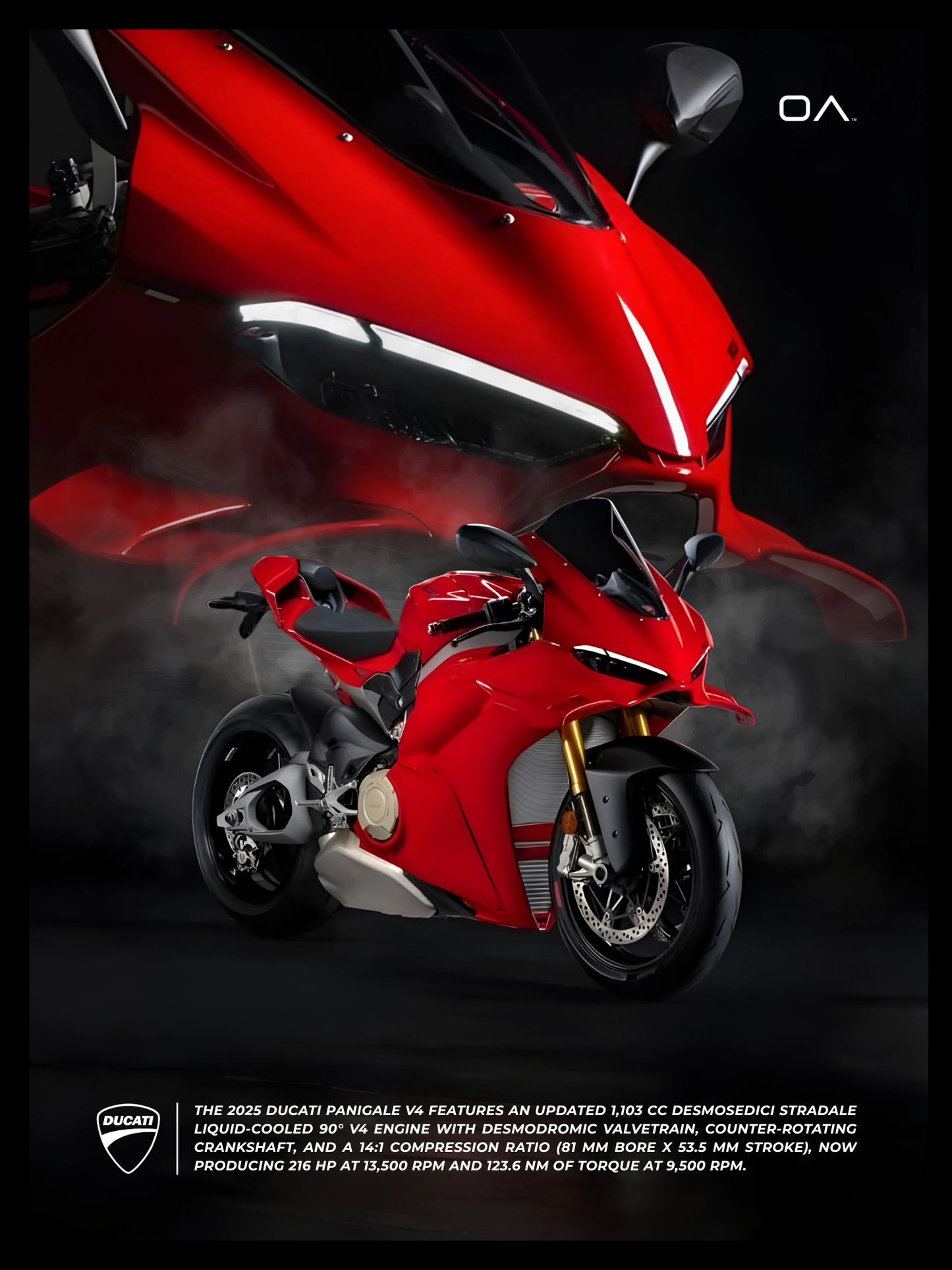 Ducati Panigale V4 2025