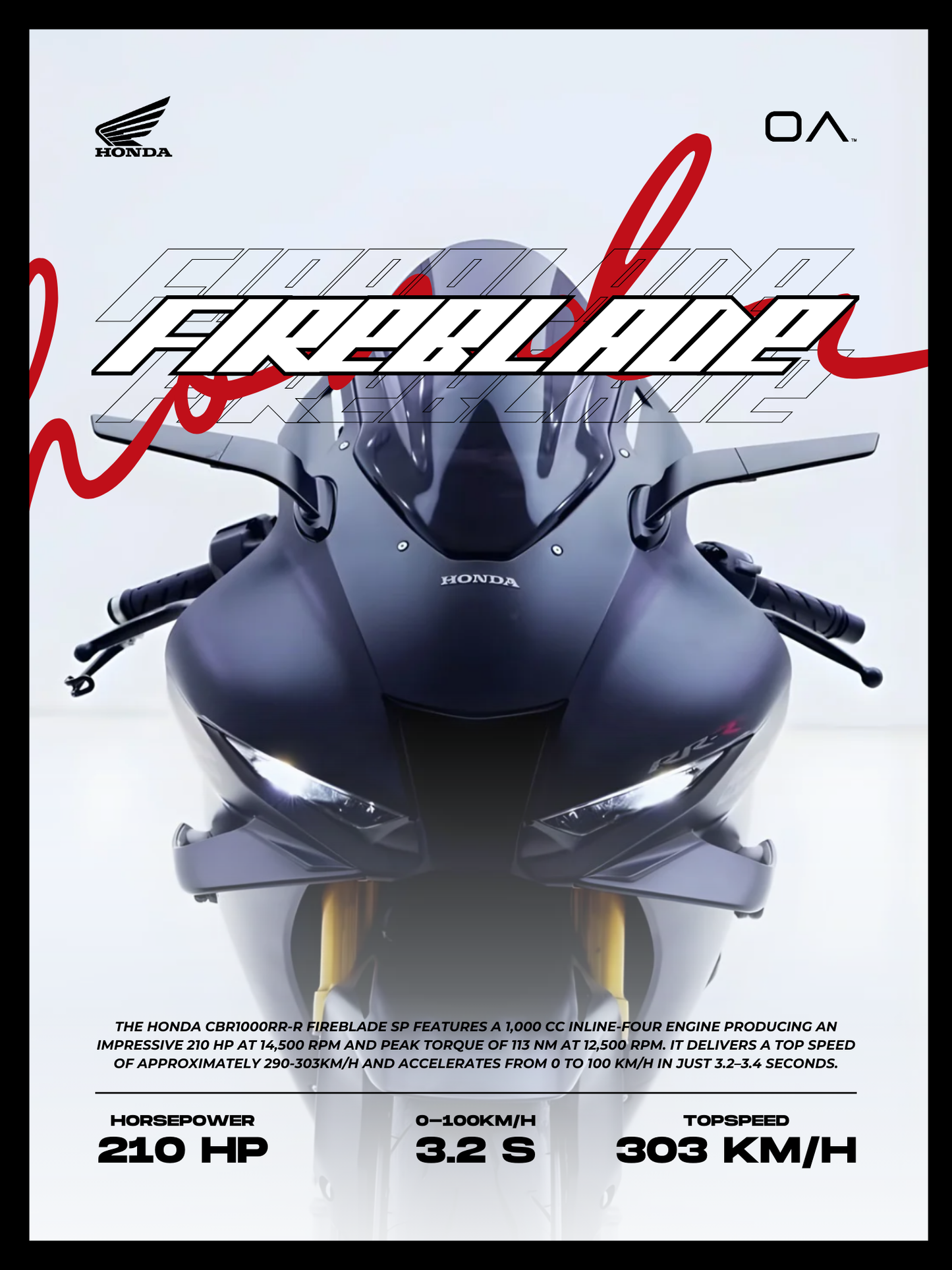 Honda CBR1000RR-R Fireblade SP