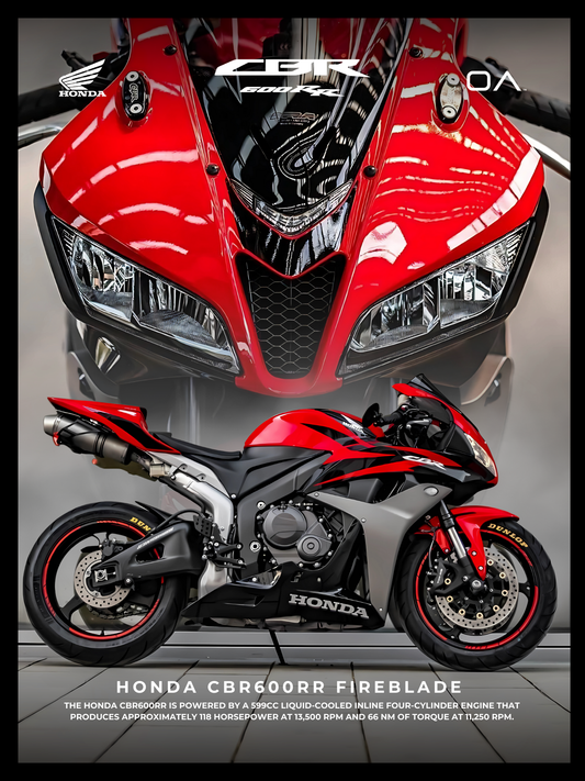 Honda CBR600RR Fireblade