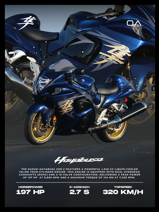 Suzuki Hayabusa GEN-2 (Blue)