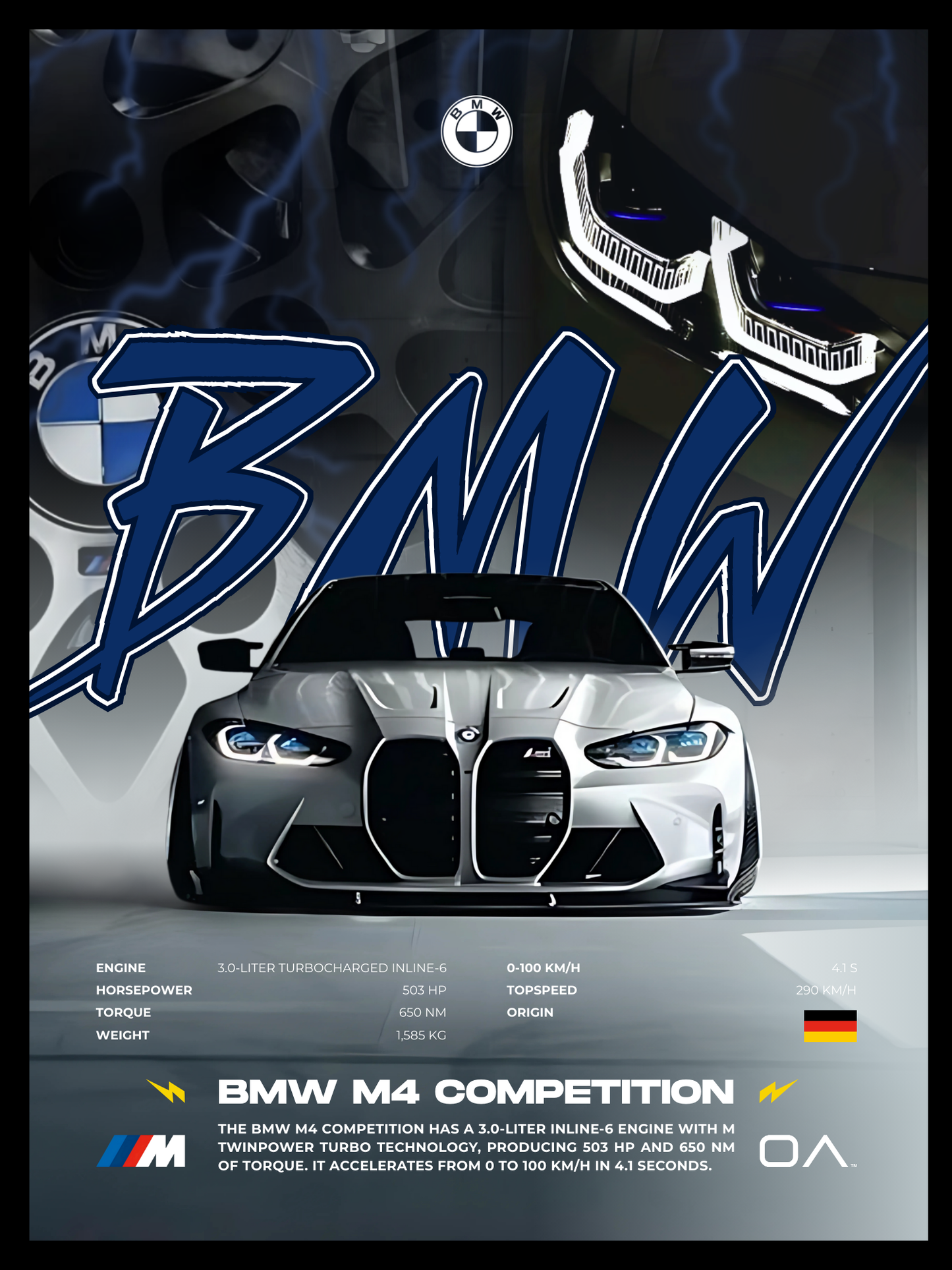 BMW M4 Competition (White)
