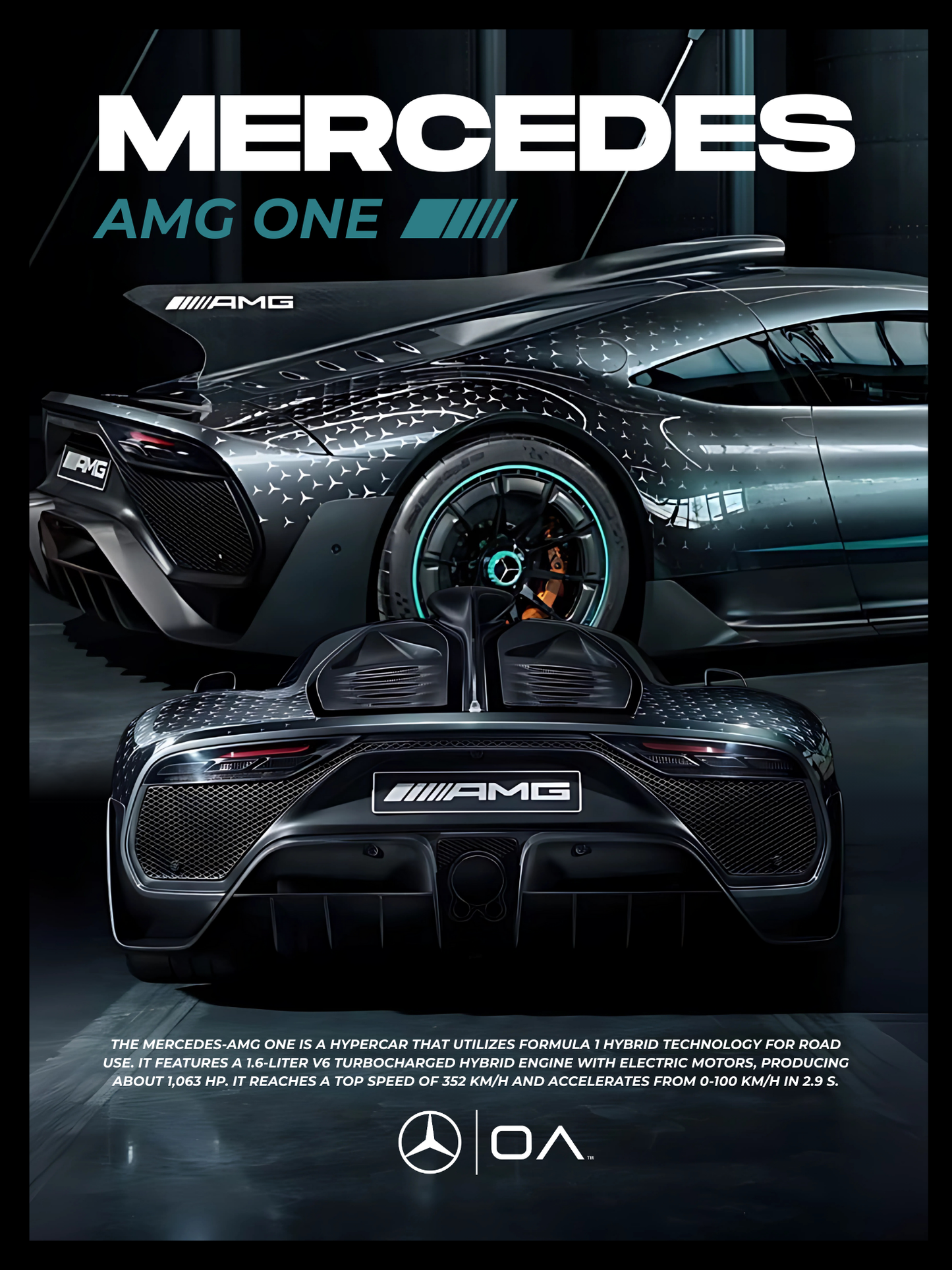 Mercedes-AMG One